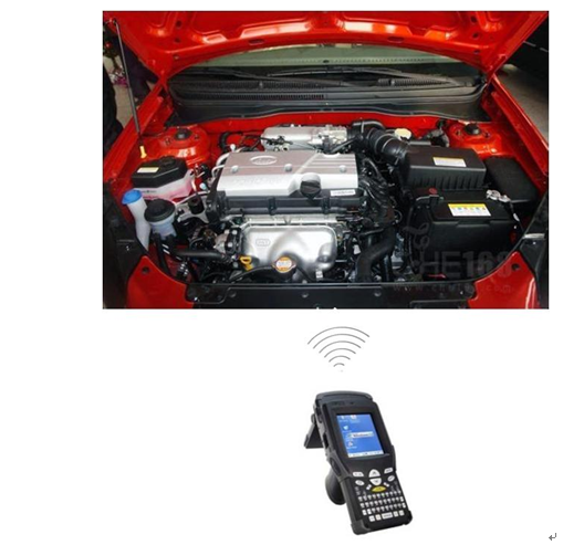 汽車(chē)空調(diào)過(guò)濾器管理RFID解決方案4.png